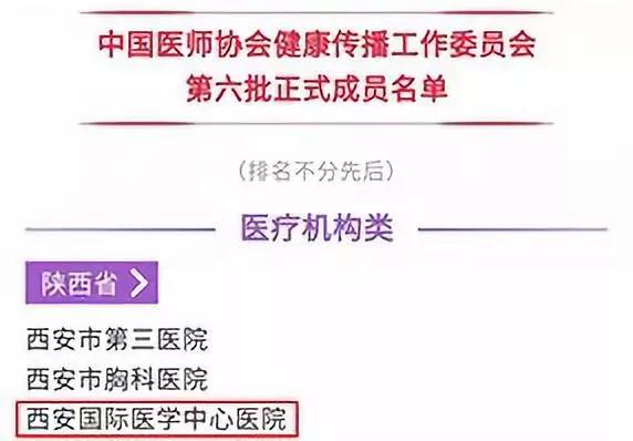 喜訊！西安國際醫(yī)學(xué)中心醫(yī)院成為中國醫(yī)師協(xié)會(huì)健康傳播工作委員會(huì)新成員！