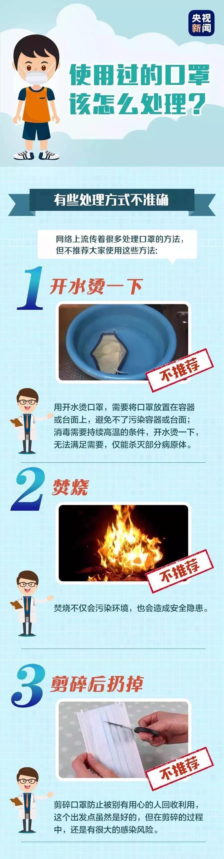 開水燙、焚燒使用過的口罩是否合理？科普來了！