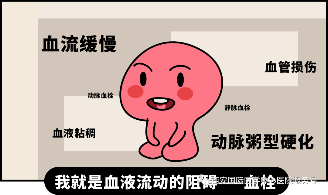 世界血栓日｜打麻將、坐月子、玩手游居然都被這個(gè)“沉默殺手”盯上