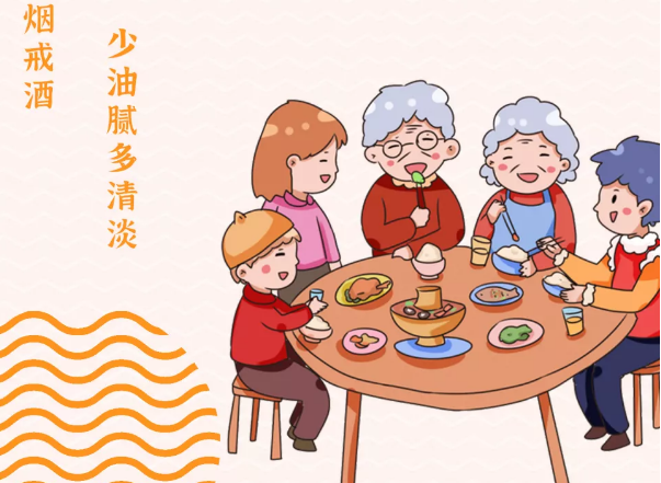 年，咱得這樣過！
