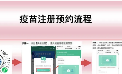 新冠疫苗如何預約、接種？詳細流程看這里！